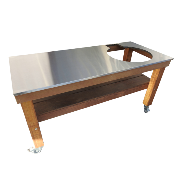 RVS IPE Tafel